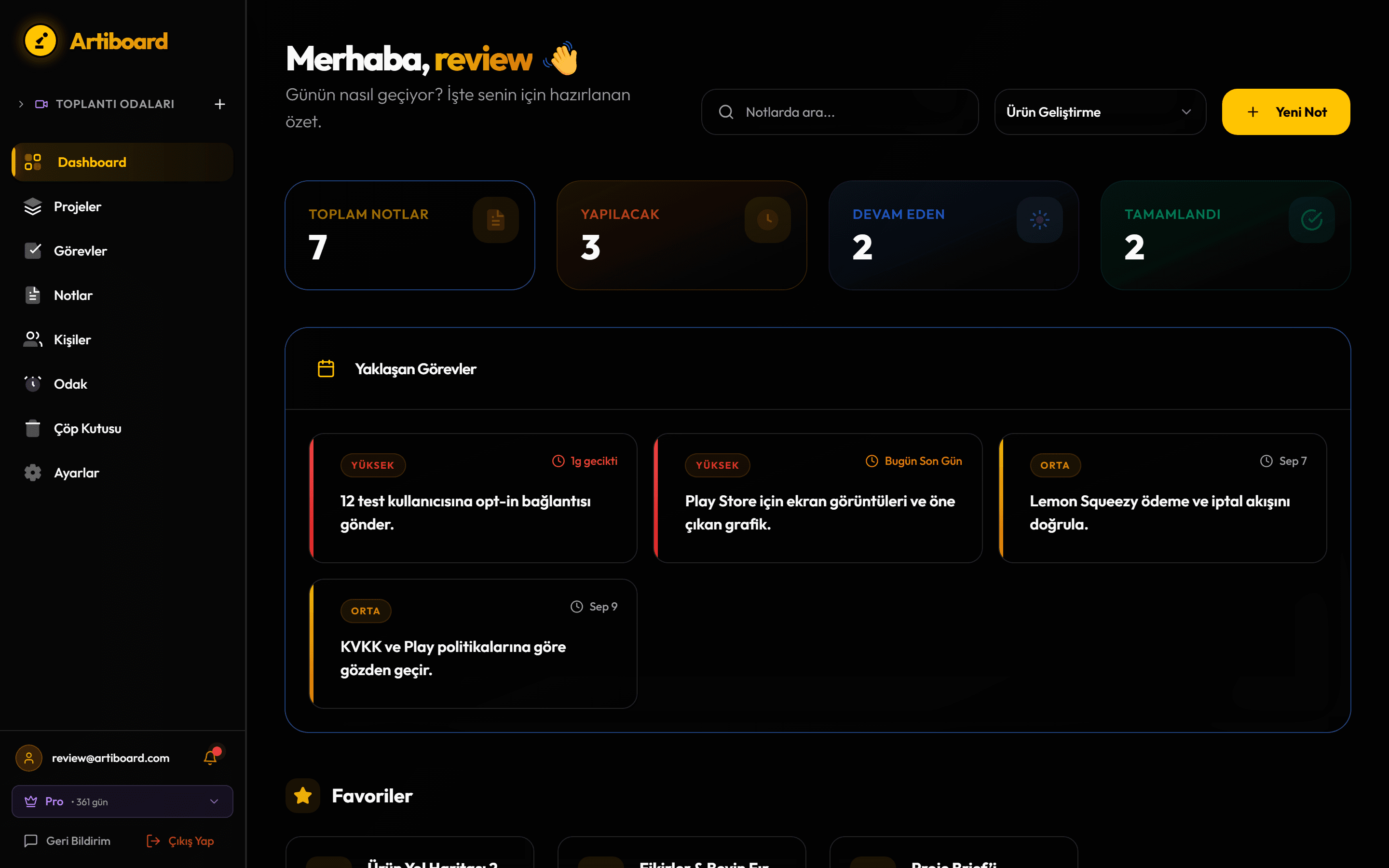 Artiboard dashboard ekranında not özeti ve yaklaşan görevler