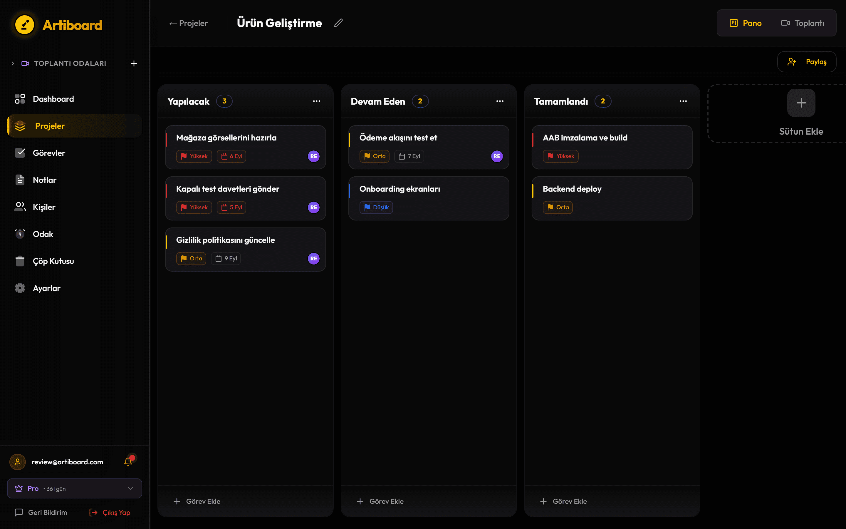 Artiboard Ürün Geliştirme panosunda yapılacak, devam eden ve tamamlanan görevler
